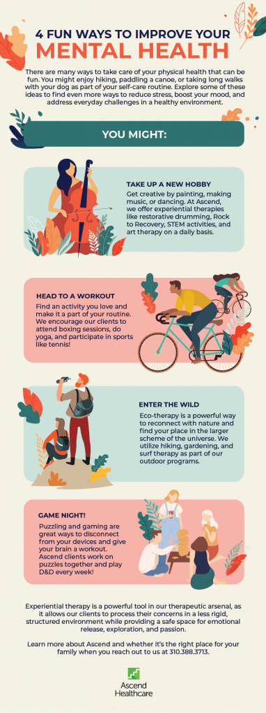 How To Choose The Perfect Game For Your Mood